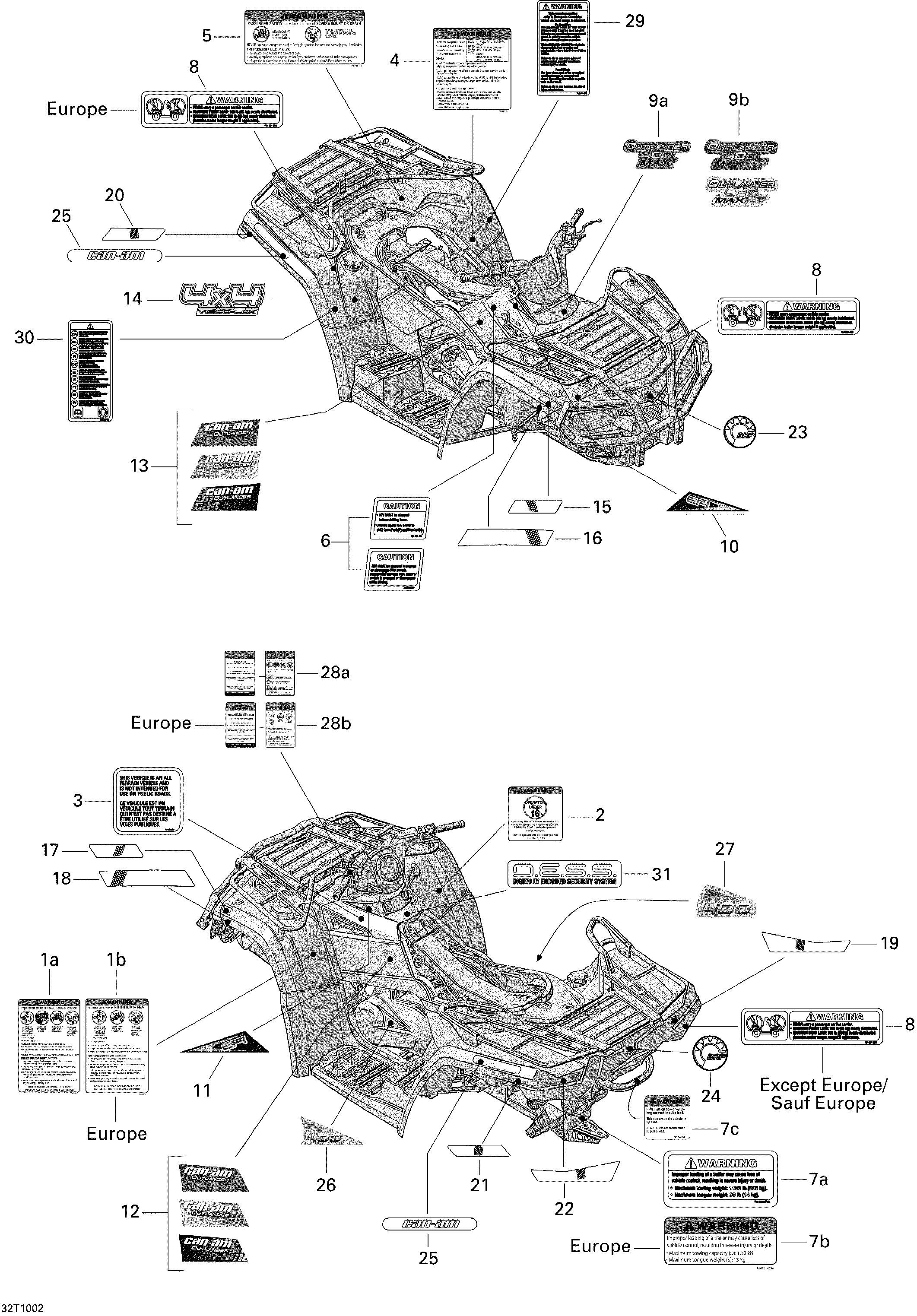 09 KITS DECO POUR OUTLANDER MAX STD 400 EFI ROUGE VIPERE 2010
