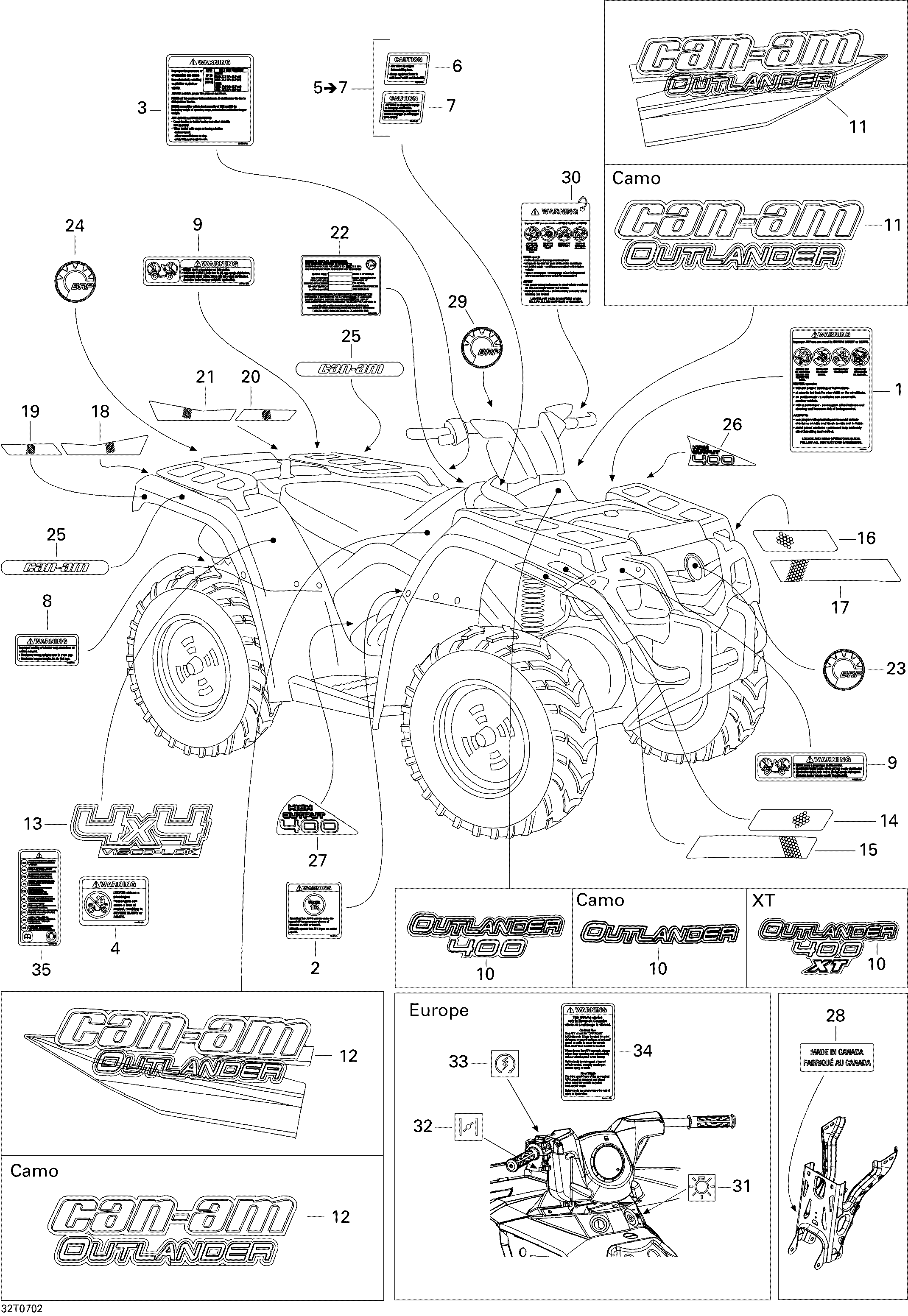 09 KITS DECO STD POUR OUTLANDER 400 ROUGE VIPERE 2007