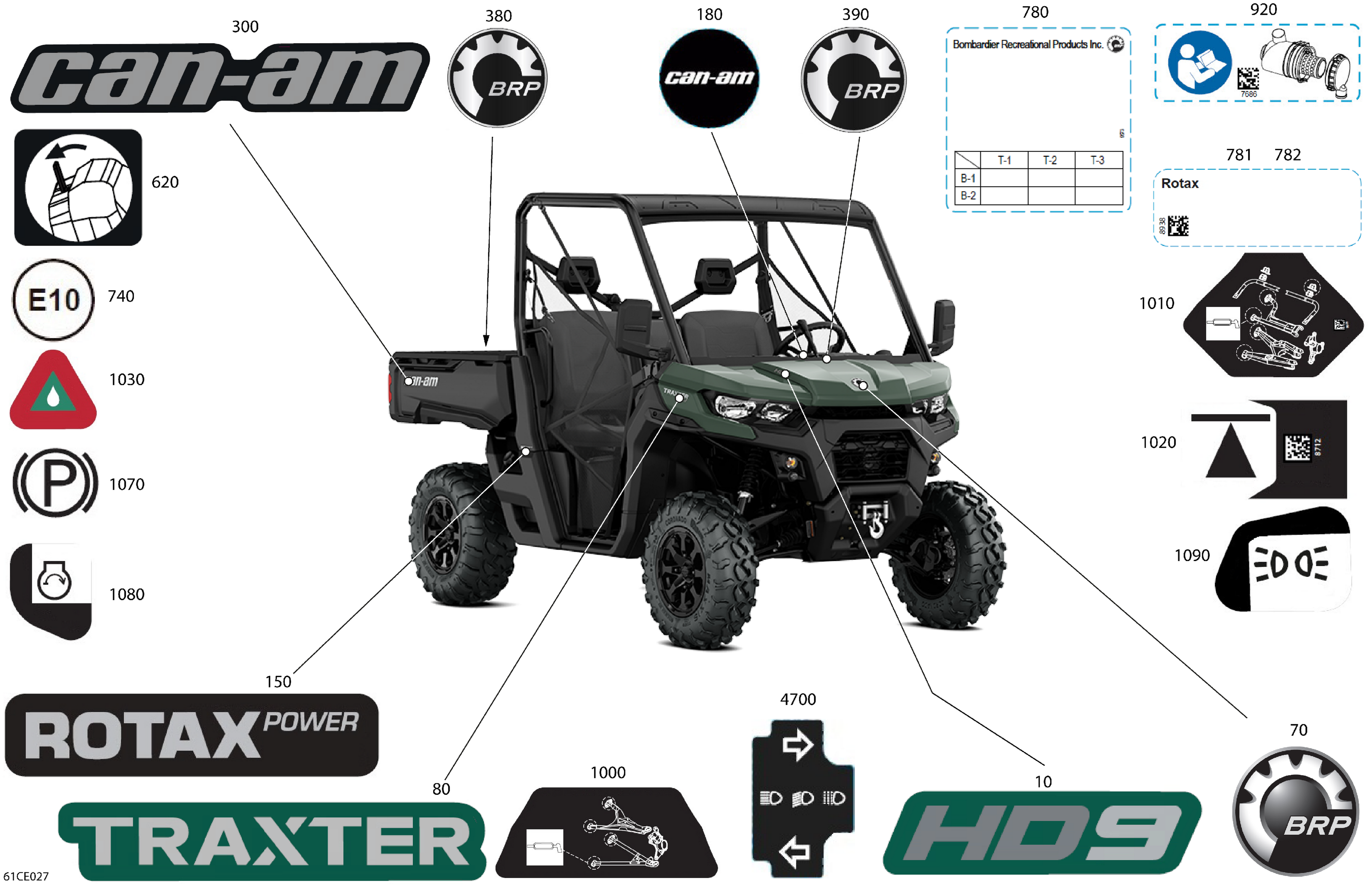 07 CARROSSERIE KITS DECOS POUR TRAXTER HD9 BASE VERT ESCADRON 2025