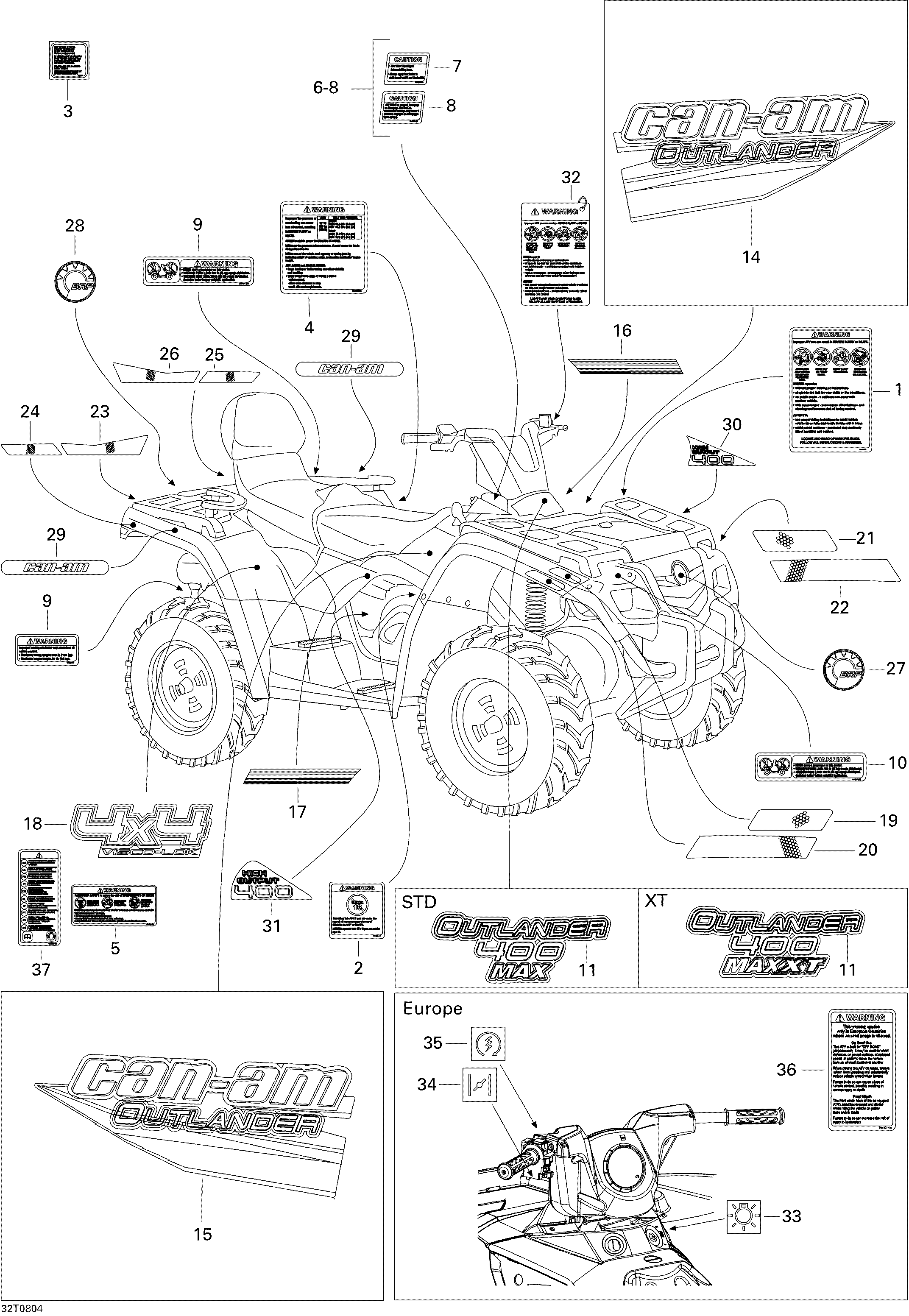 09 KITS DECO STD POUR OUTLANDER MAX STD 400HO ROUGE VIPERE 2008