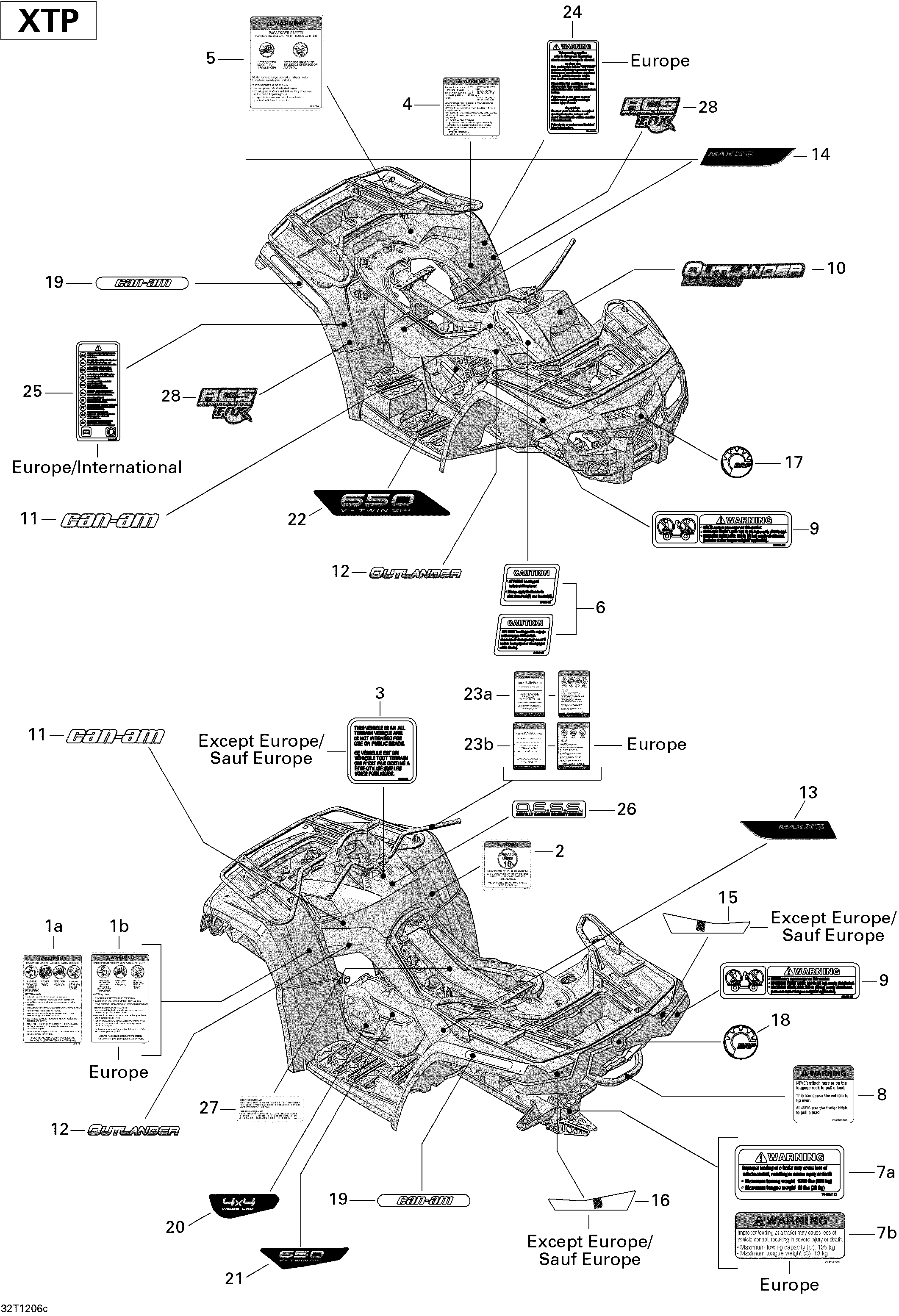 09 KITS DECO XTP POUR OUTLANDER MAX XT CAMO 2012