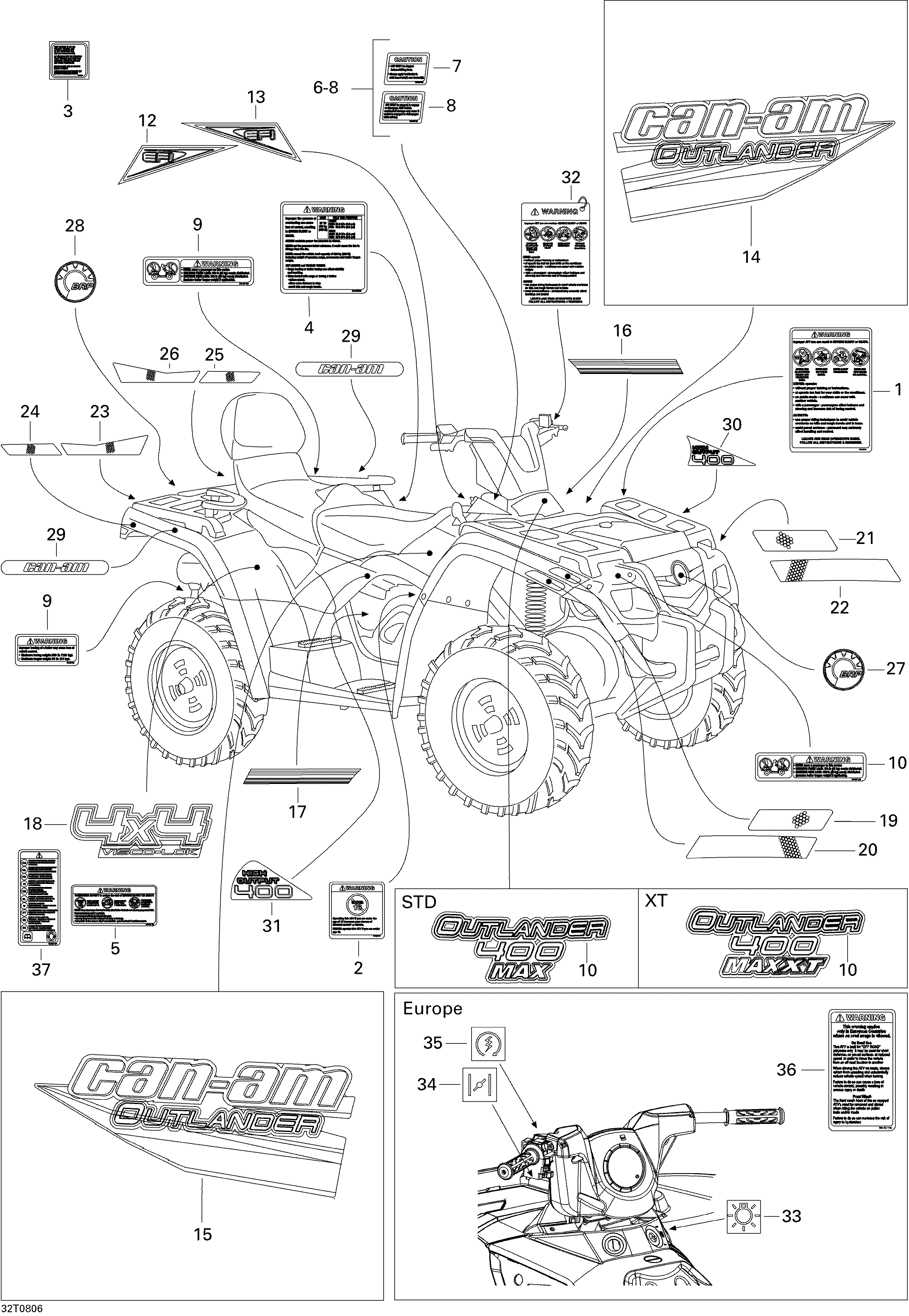 09 KITS DECO POUR OUTLANDER MAX STD 400HO EFI ROUGE VIPERE 2008