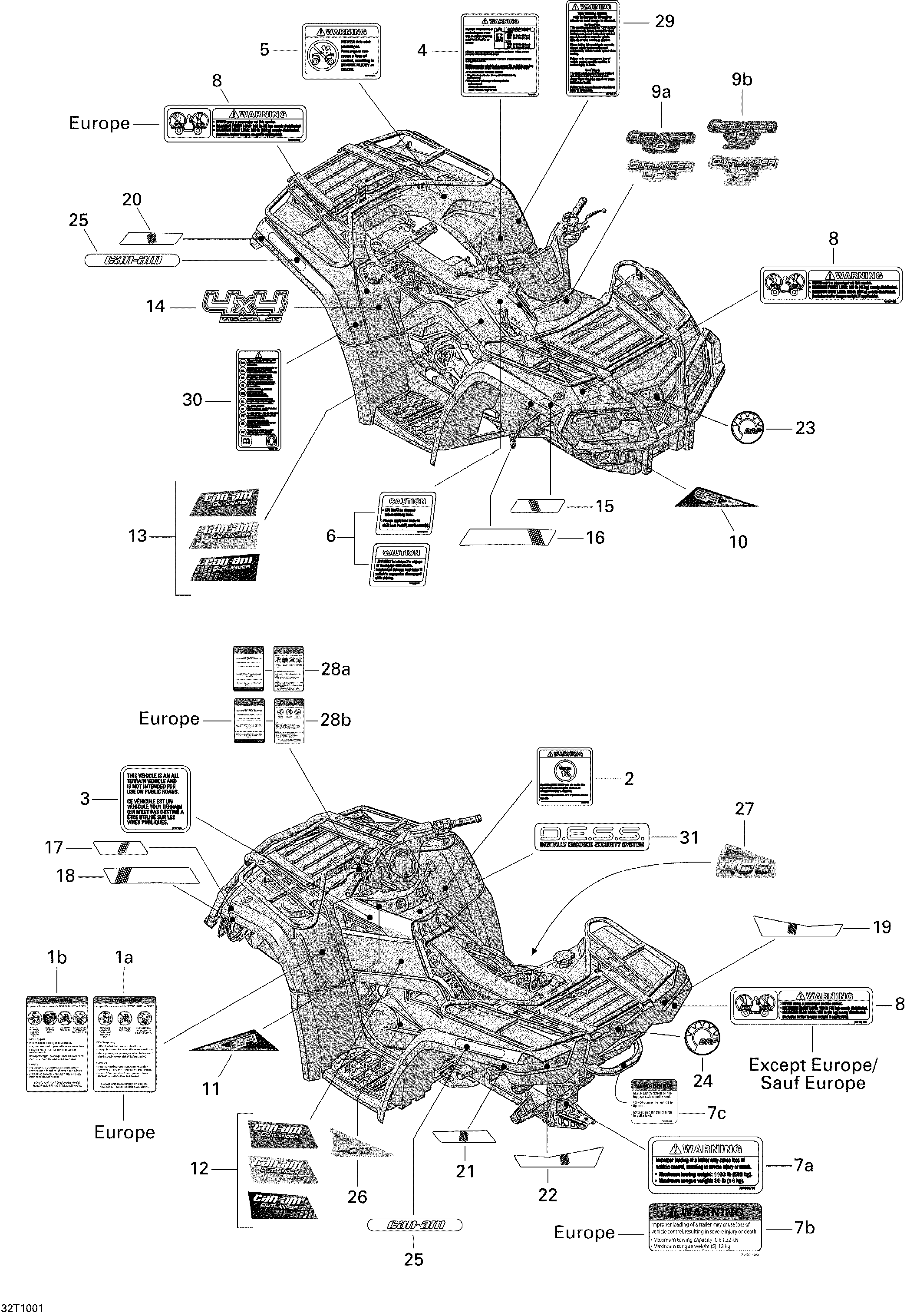09 KITS DECO POUR OUTLANDER STD 400 EFI ROUGE VIPERE 2010