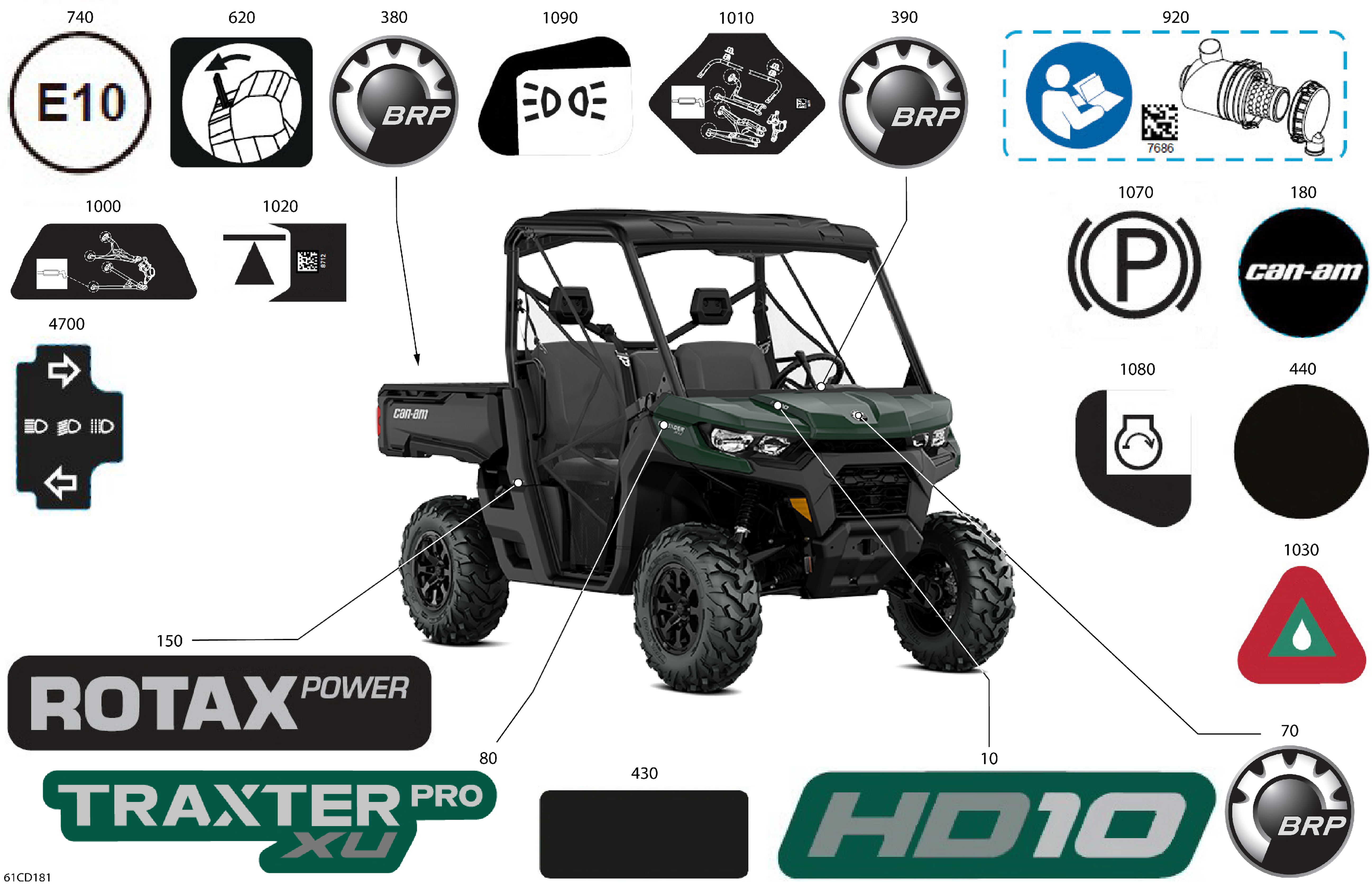07 CARROSSERIE KITS DECOS POUR TRAXTER PRO HD10 XU VERT TUNDRA 2024