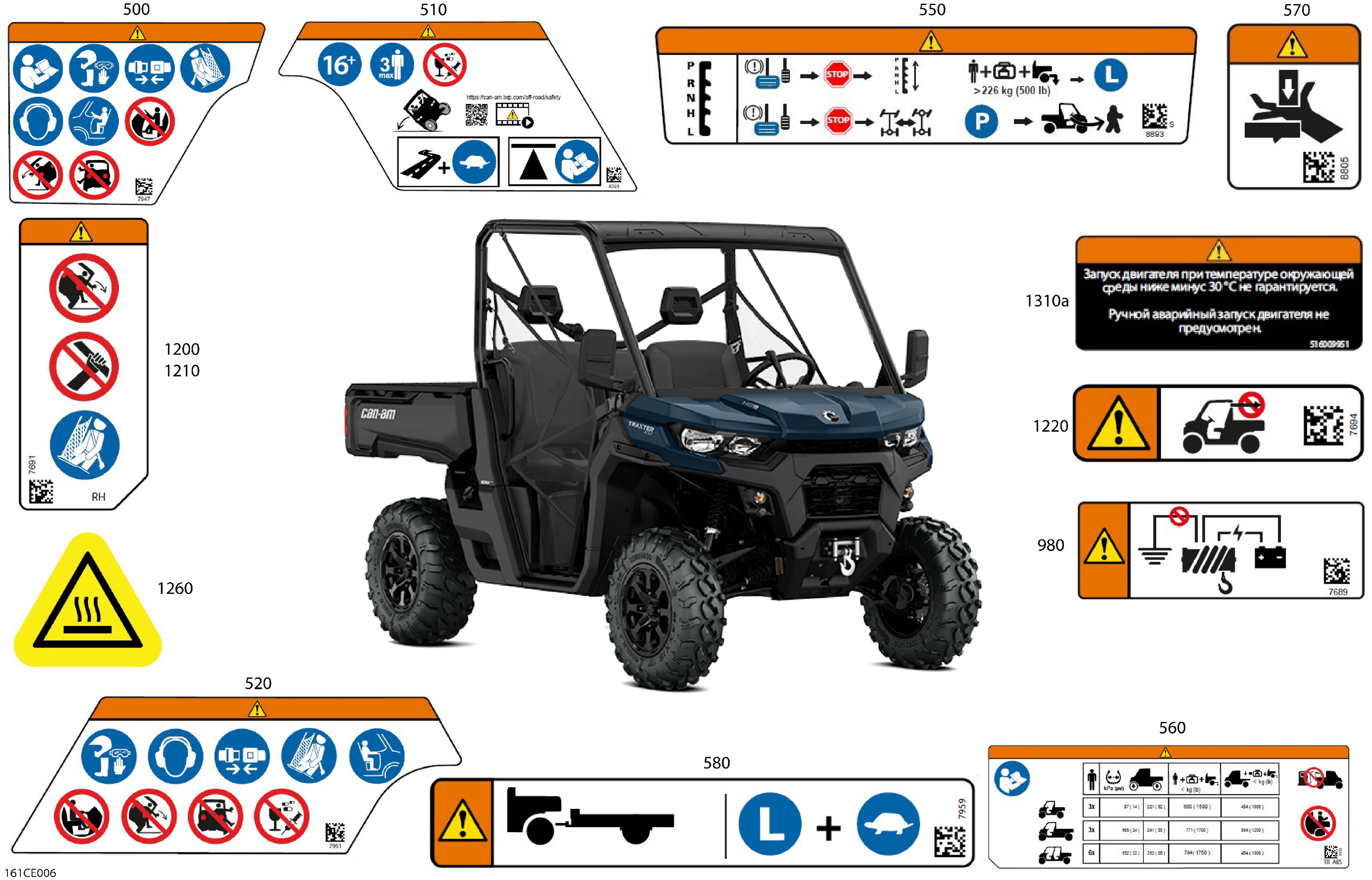 07 CARROSSERIE AUTOCOLLANTS DAVERTISSEMENT POUR TRAXTER HD10 XU NOIR 2025