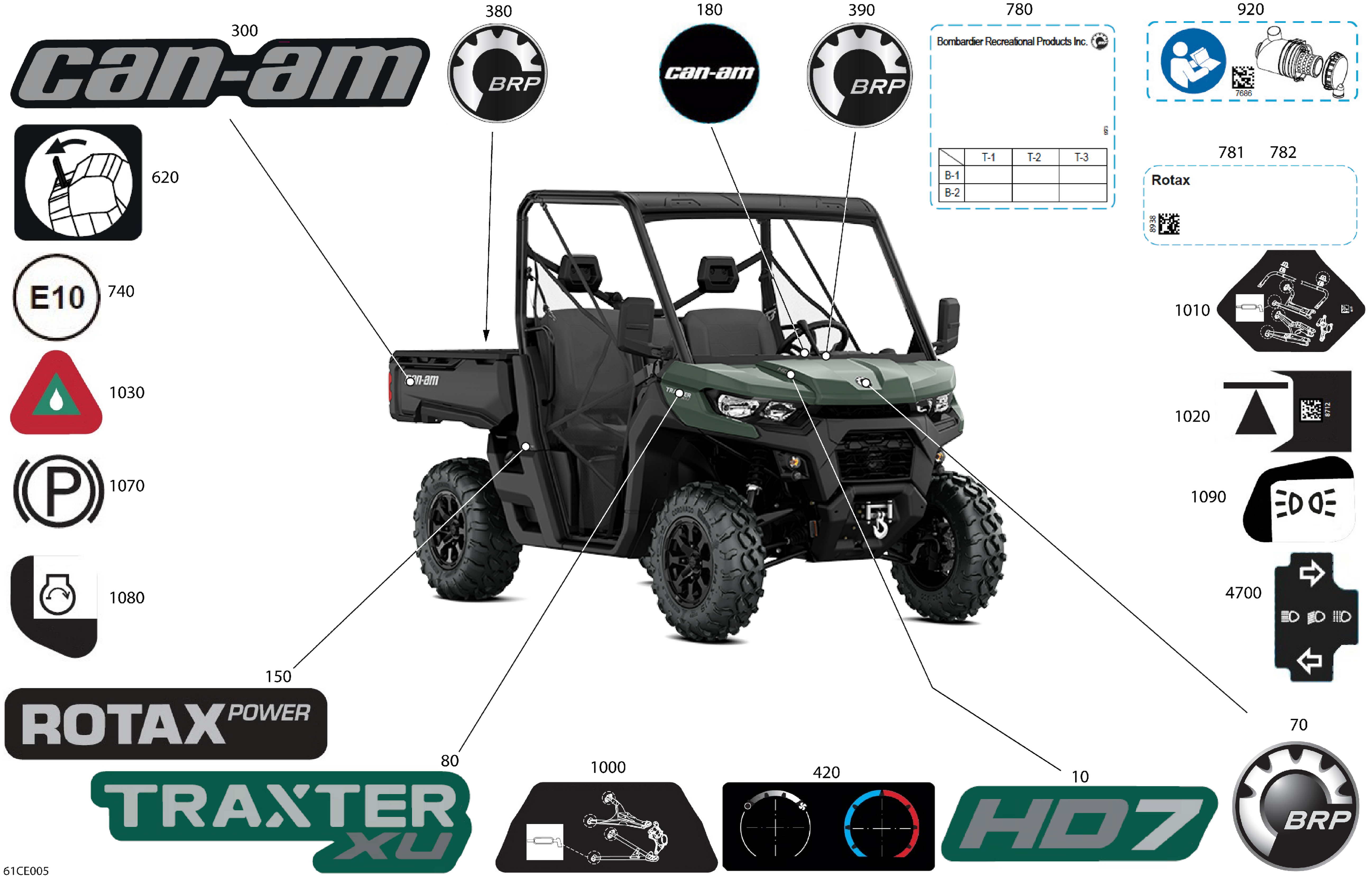 07 CARROSSERIE KITS DECOS POUR TRAXTER HD7 XU VERT ESCADRON 2025