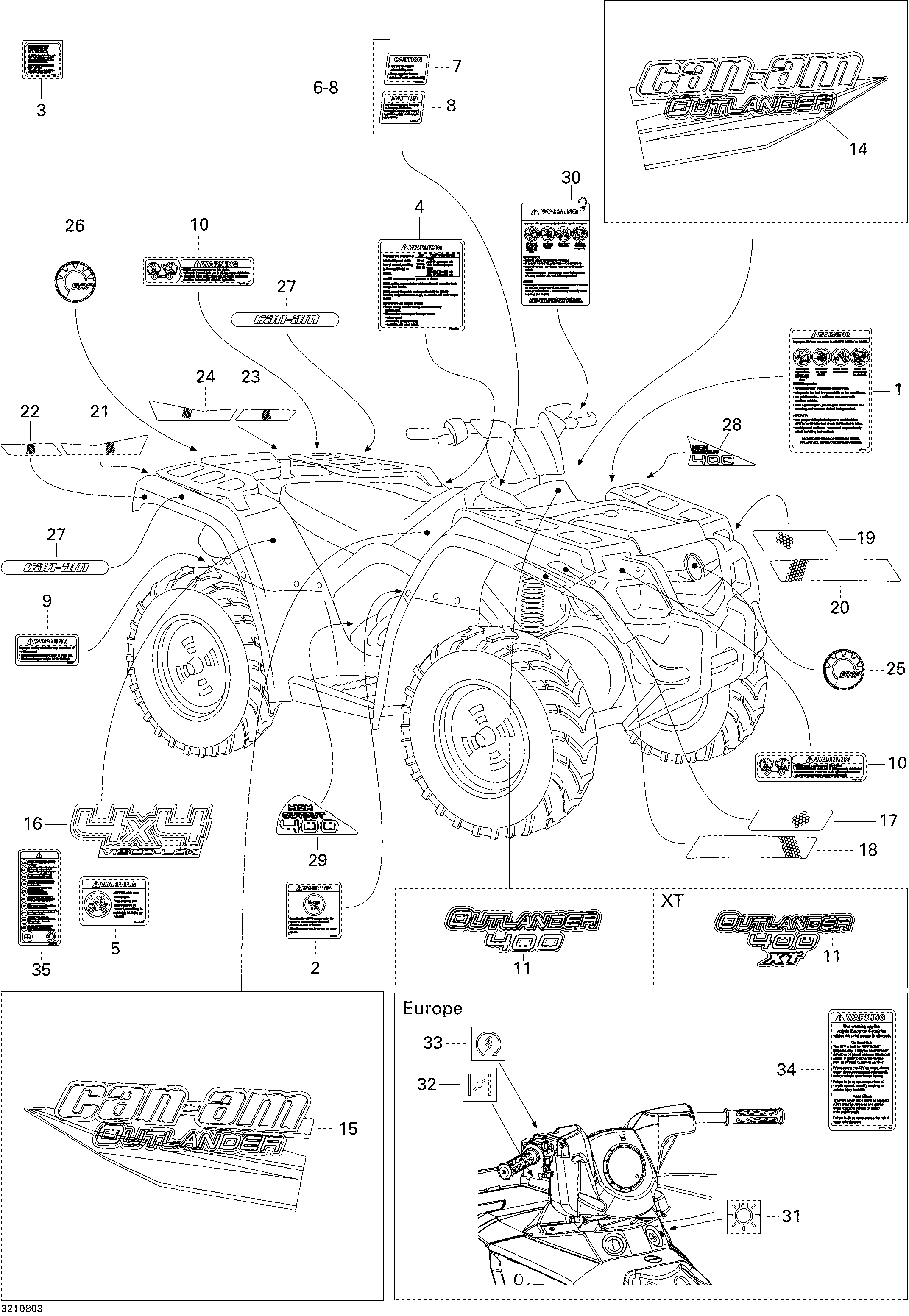 09 KITS DECO STD POUR OUTLANDER STD 400HO ROUGE VIPERE 2008