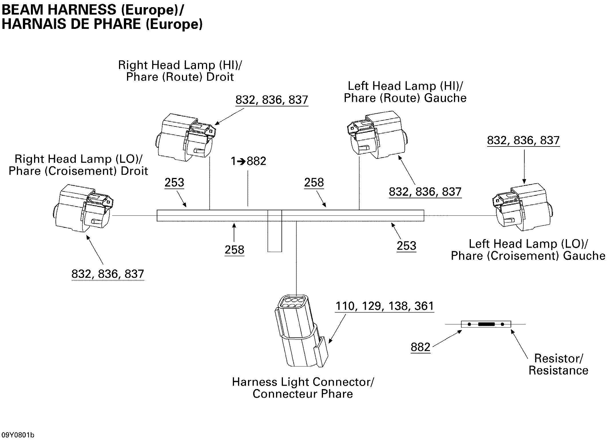 10 HARNAIS DE PHARE EUROPE POUR SPYDER SE5 FULL MOON 2008