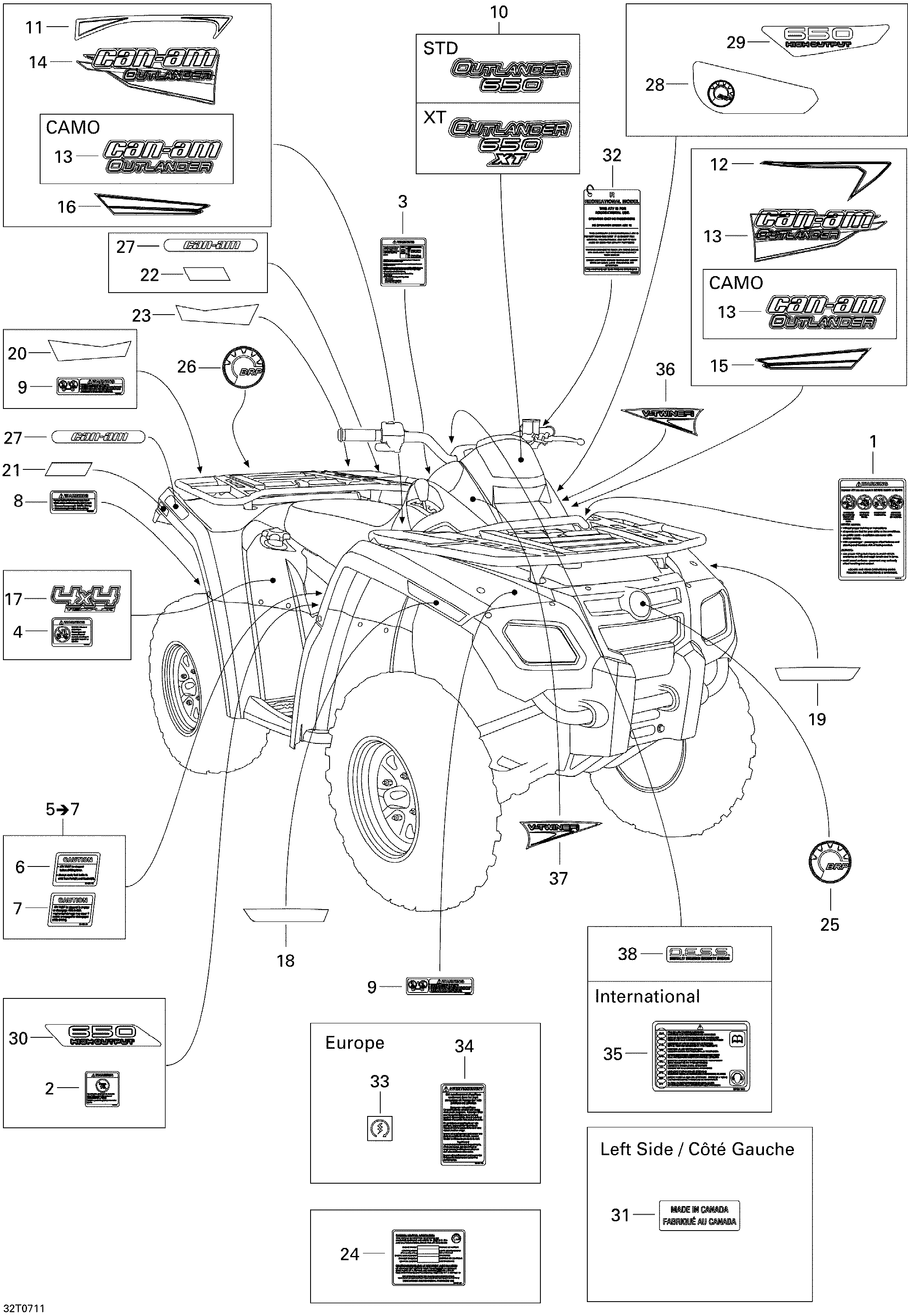 09 KITS DECO STD POUR OUTLANDER 650 ROUGE VIPERE 2007