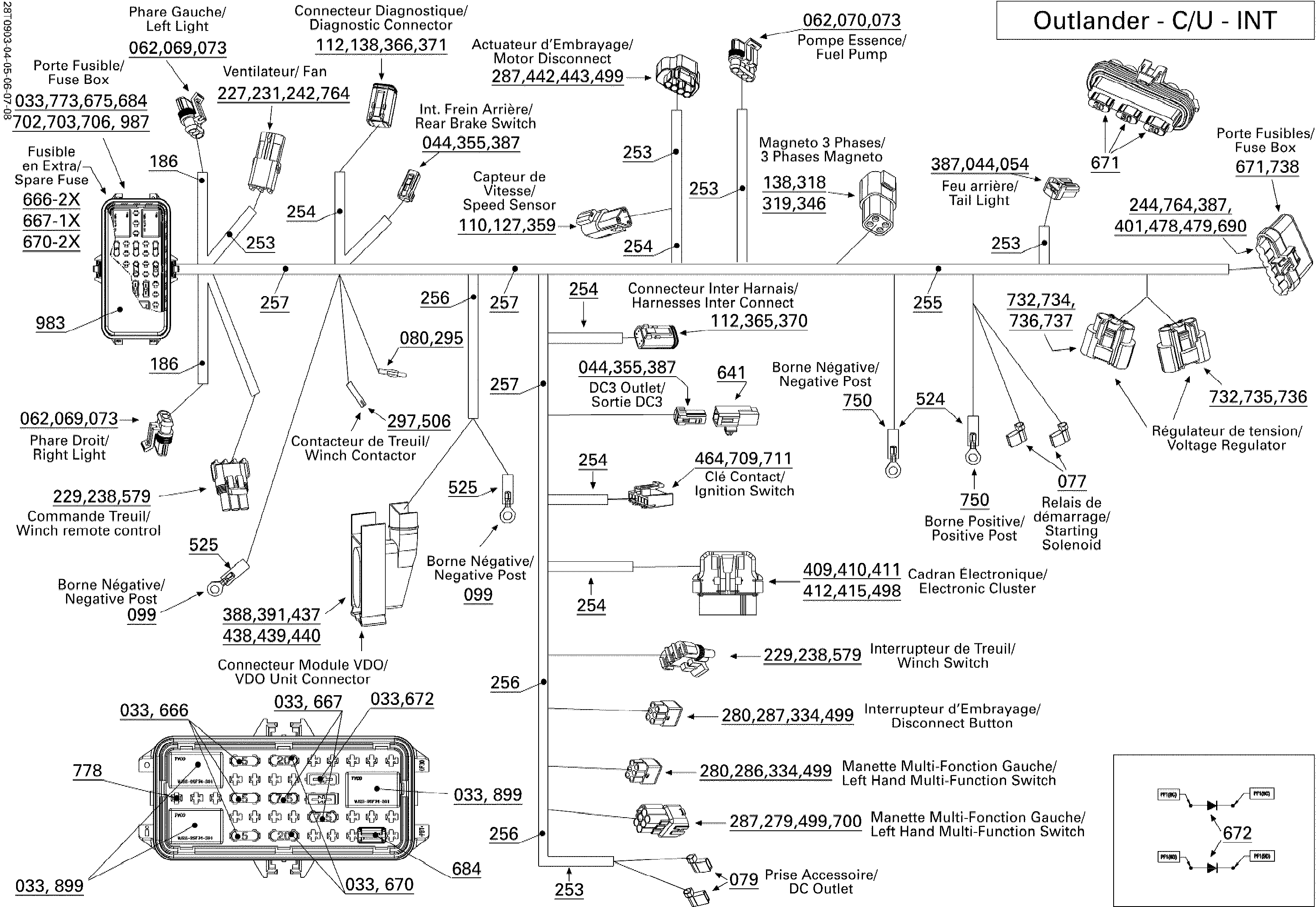 10 CABLAGE PRINCIPAL POUR OUTLANDER MAX STD 650 EFI CVT ROUGE VIPERE 2009
