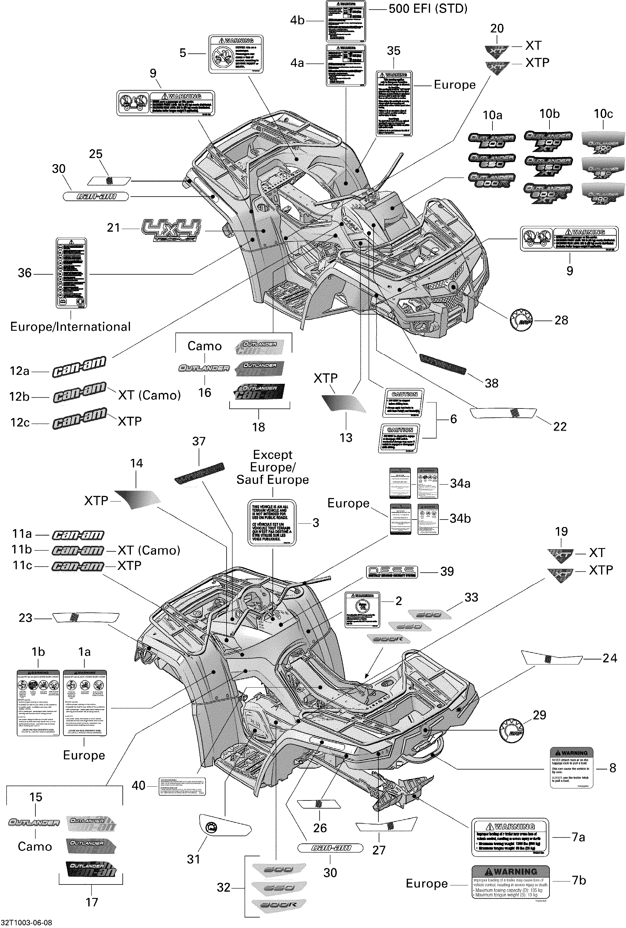 09 KITS DECO POUR OUTLANDER STD 500 EFI ROUGE VIPERE 2010