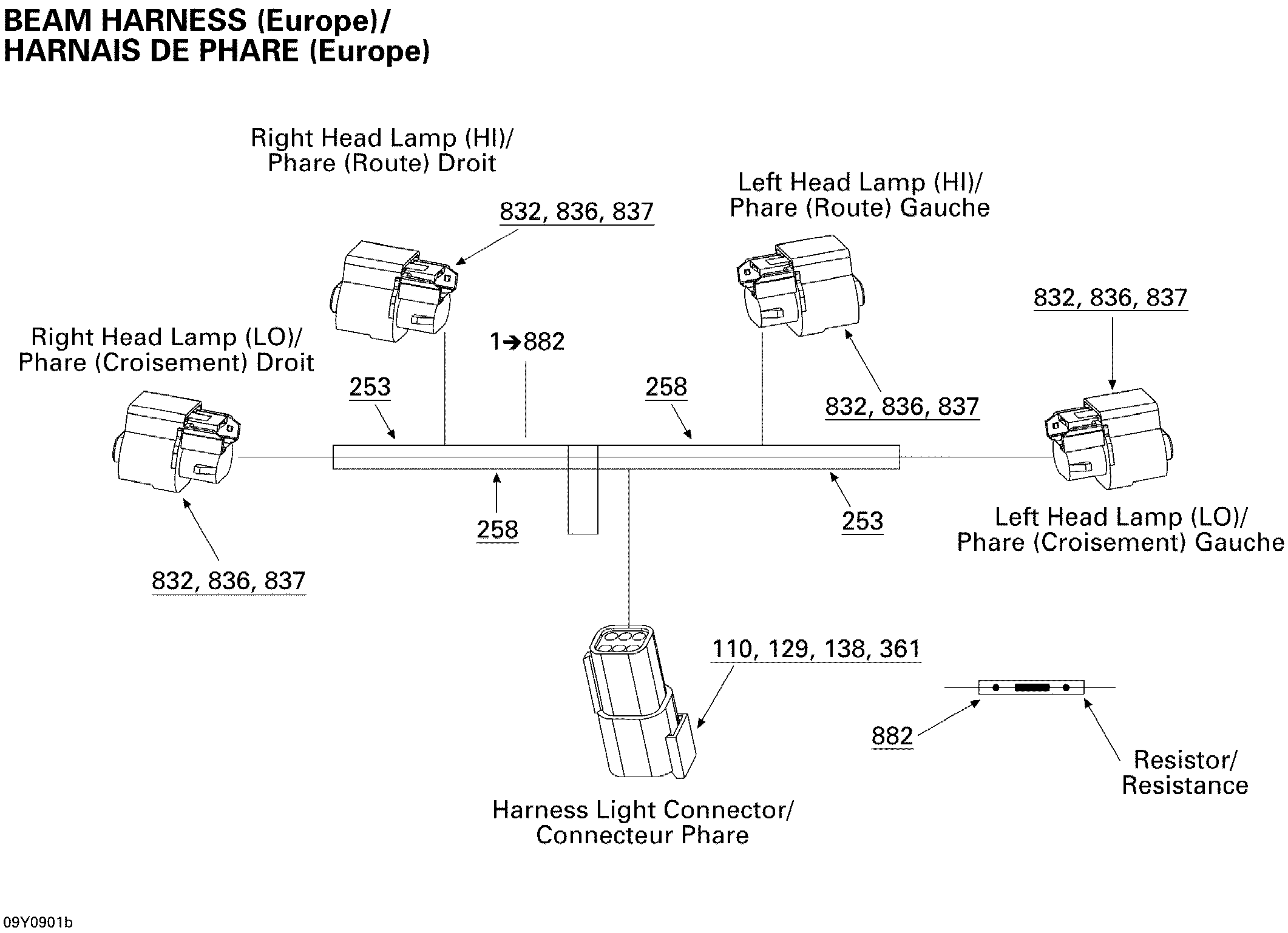 10 HARNAIS DE PHARE EUROPE POUR SPYDER SE5 FULL MOON 2009
