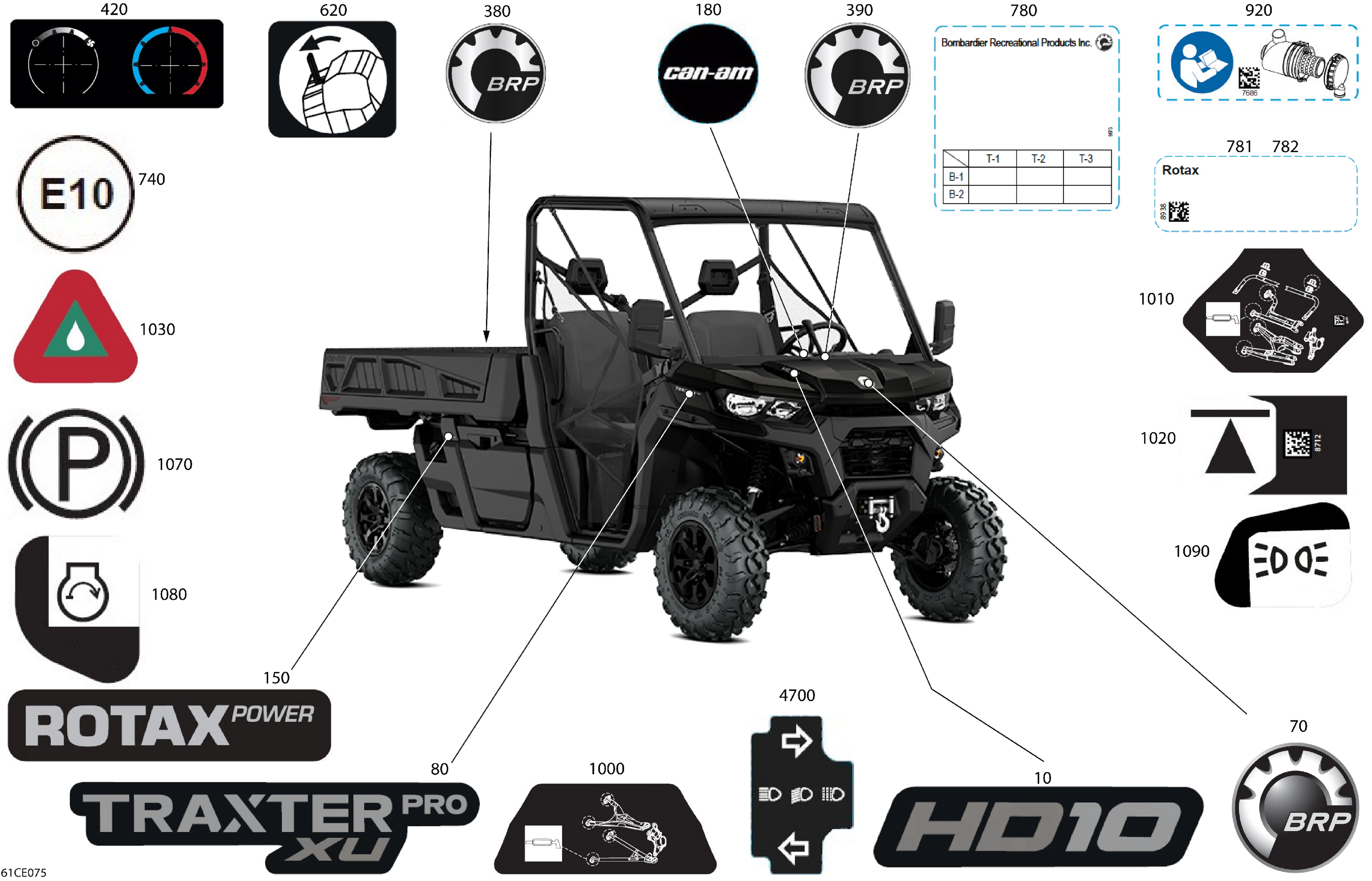 07 CARROSSERIE KITS DECOS POUR TRAXTER PRO HD10 XU NOIR 2025