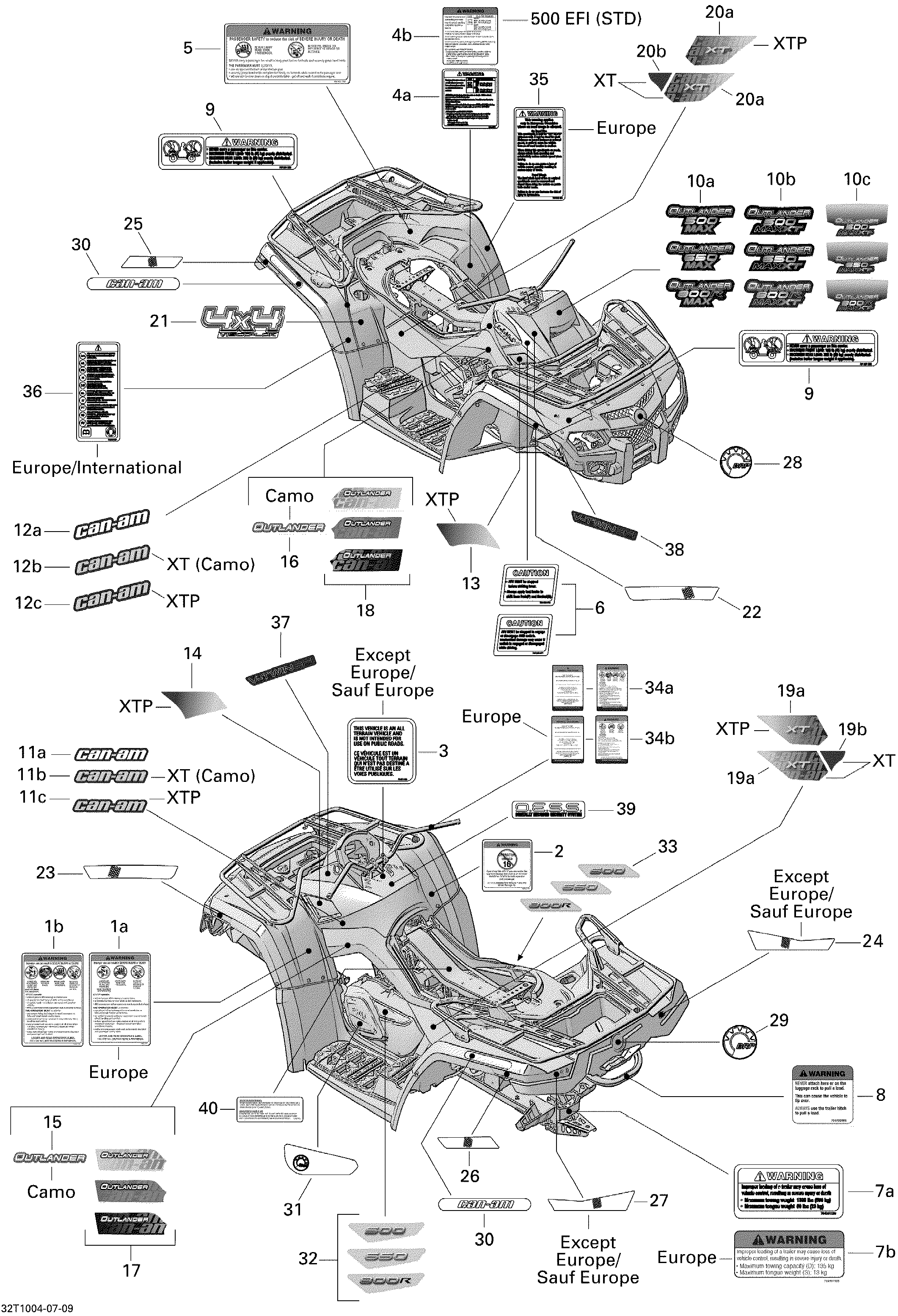 09 KITS DECO POUR OUTLANDER MAX STD 650 EFI ROUGE VIPERE 2010
