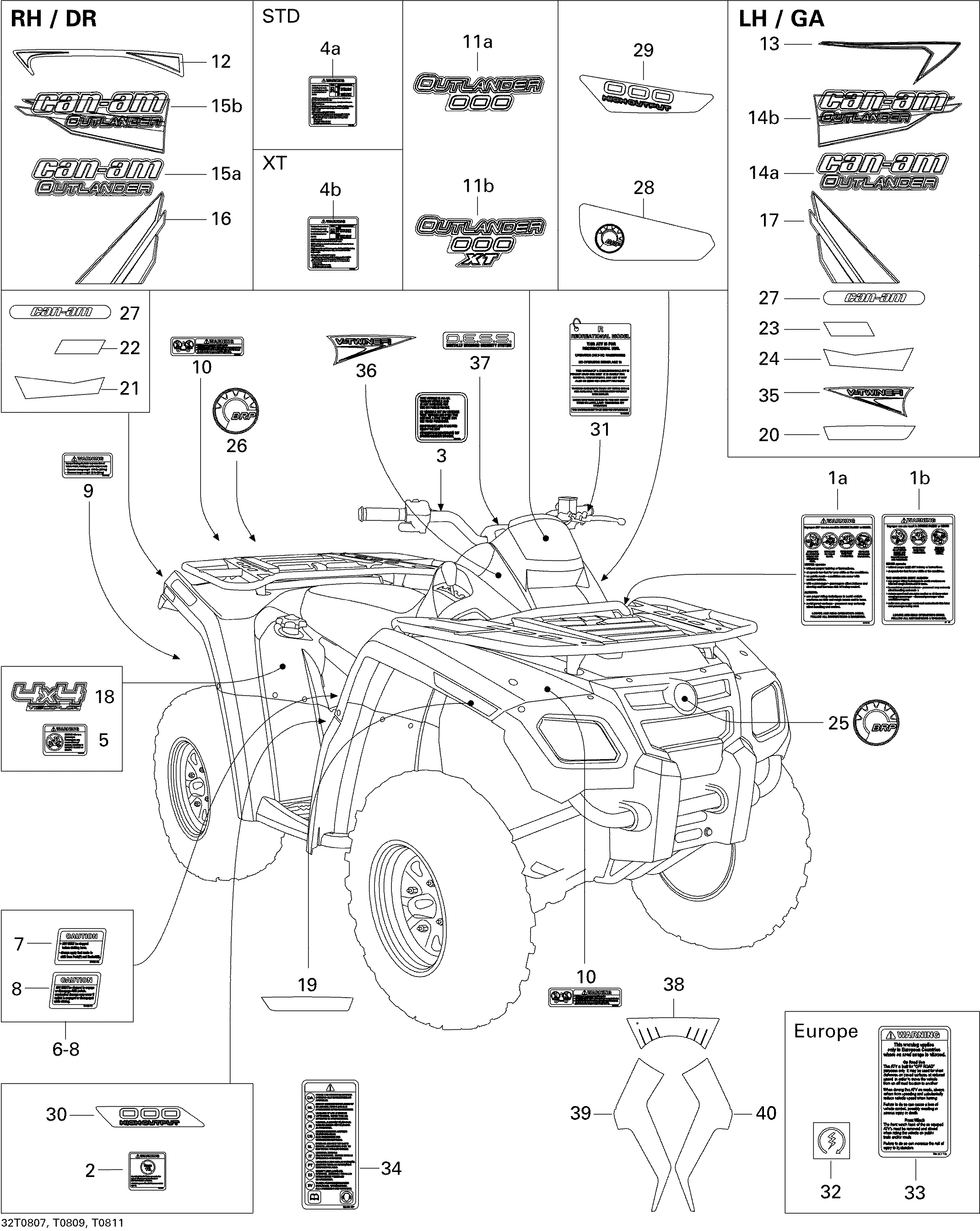 09 KITS DECO STD POUR OUTLANDER STD 500 EFI ROUGE VIPERE 2008
