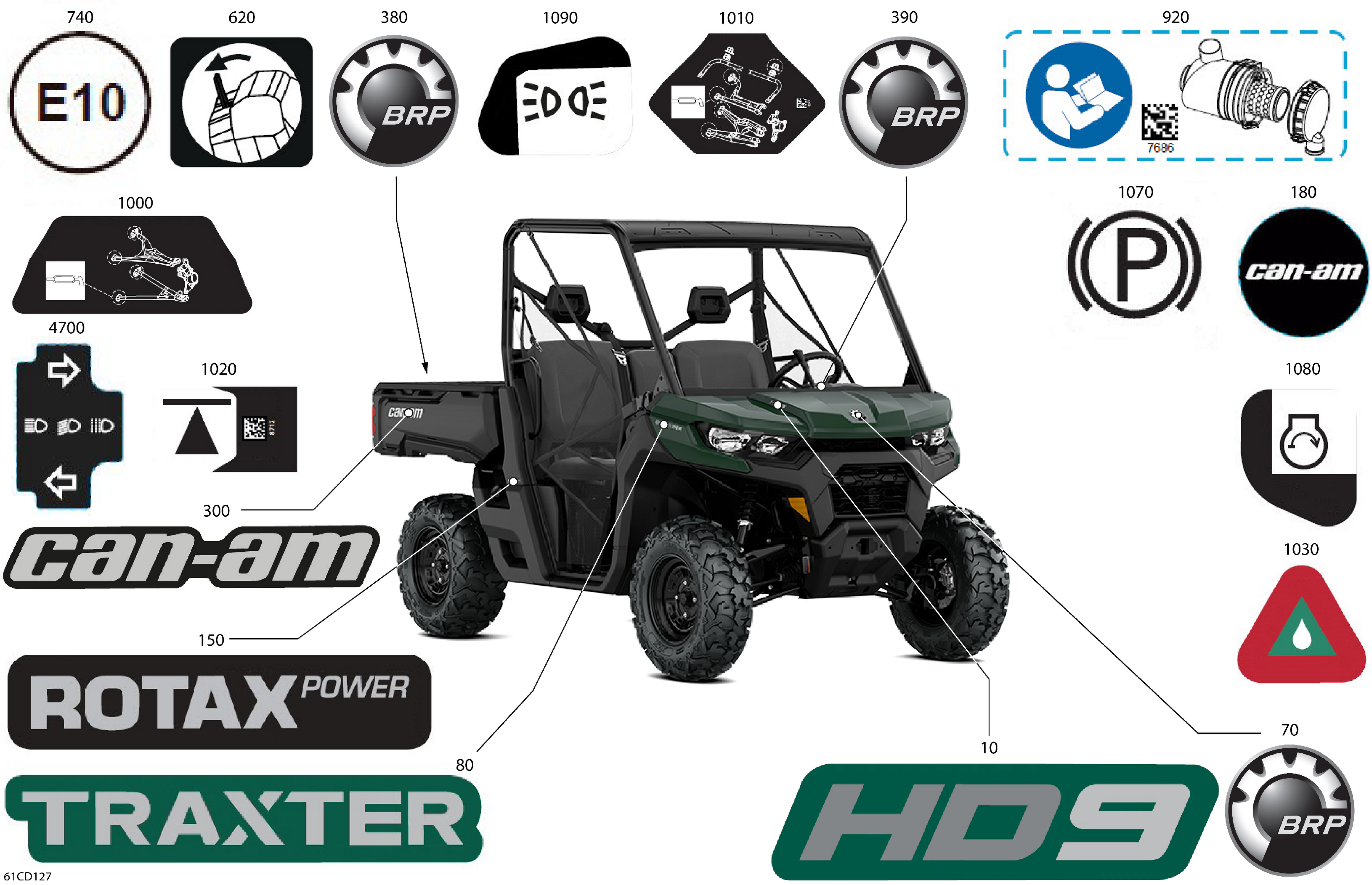 07 CARROSSERIE KITS DECOS POUR TRAXTER HD9 BASE VERT TUNDRA 2024