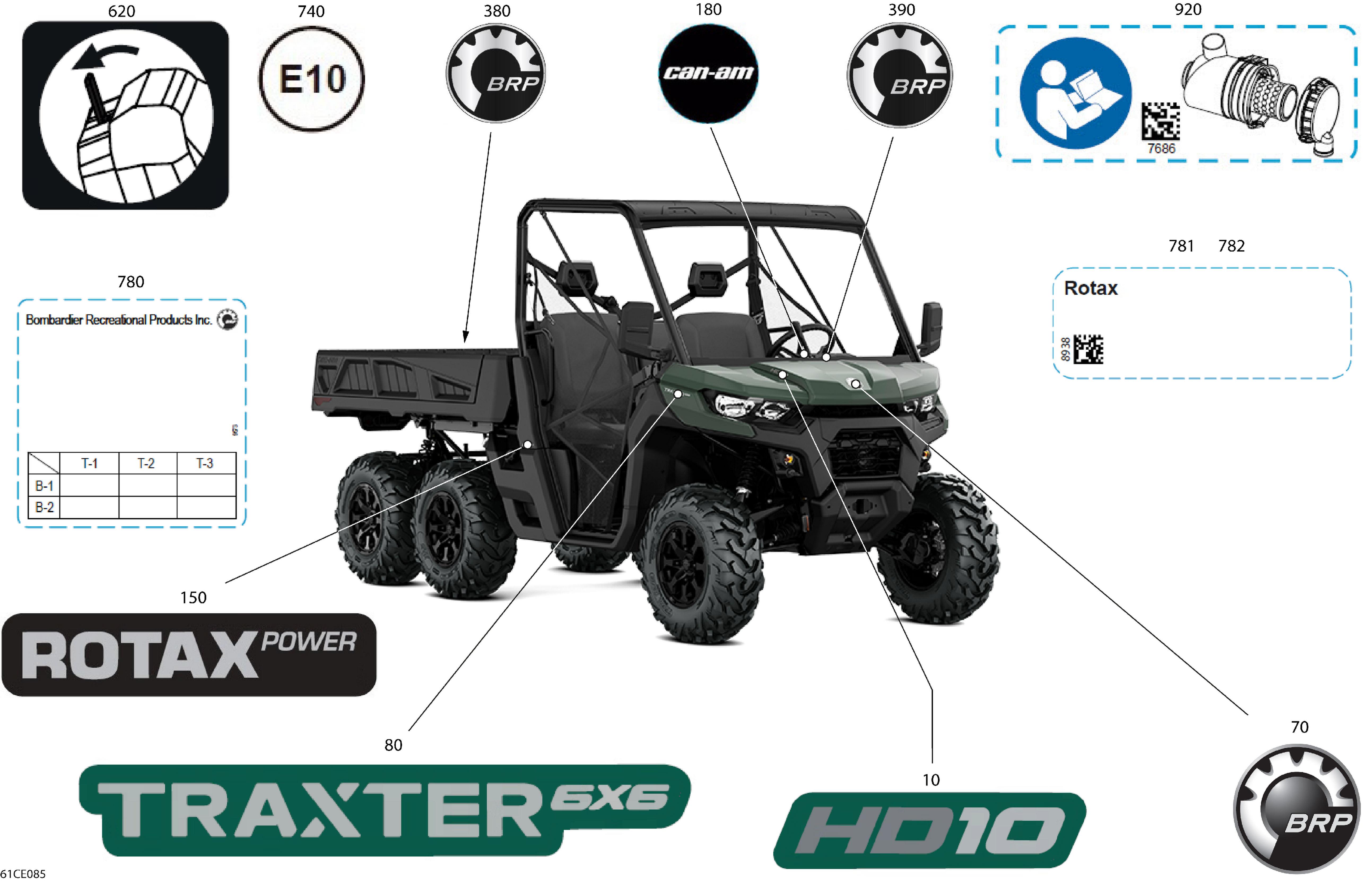 07 CARROSSERIE KITS DECOS POUR TRAXTER 6X6 HD10 DPS VERT ESCADRON 2025