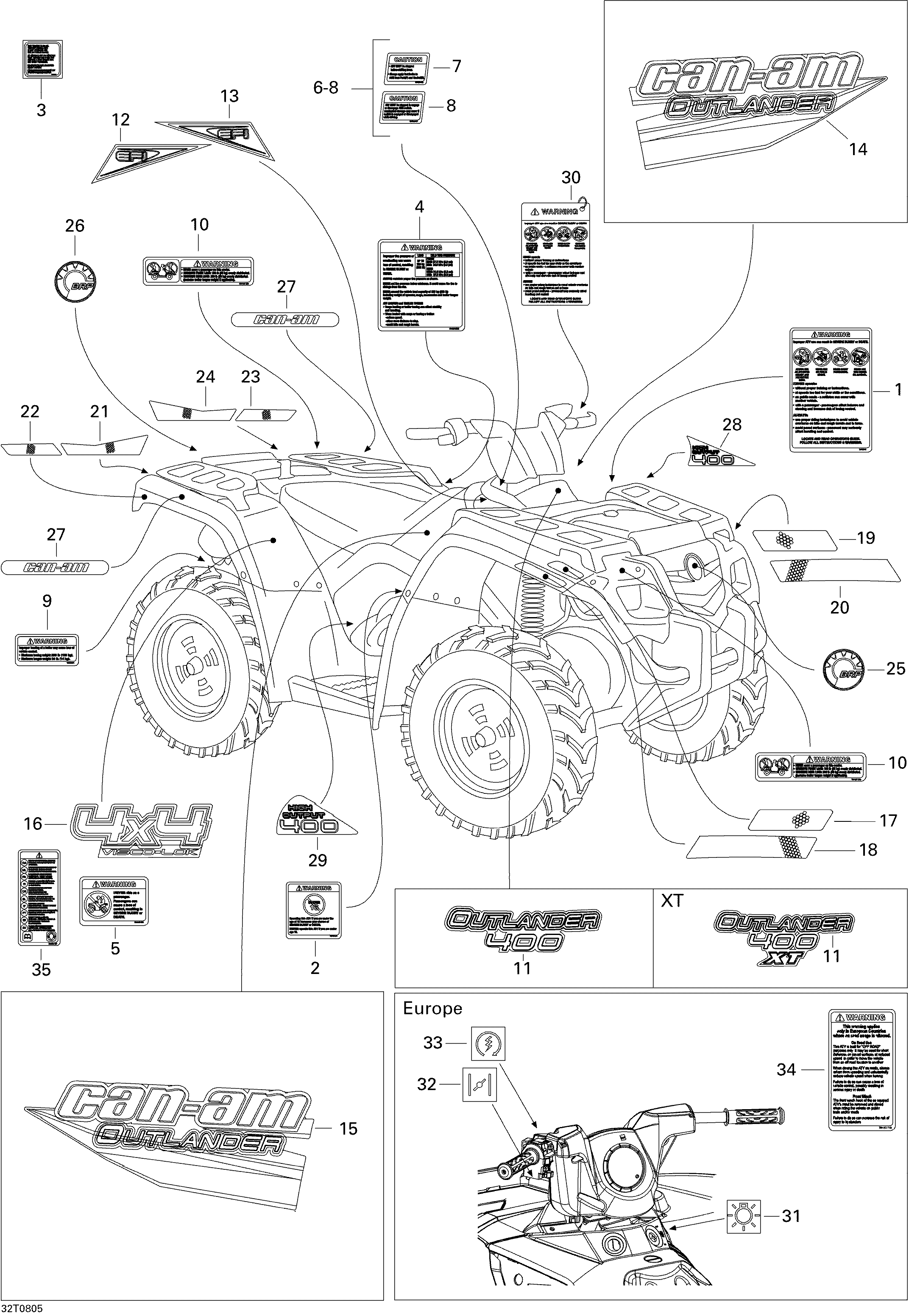 09 KITS DECO POUR OUTLANDER STD 400HO EFI ROUGE VIPERE 2008