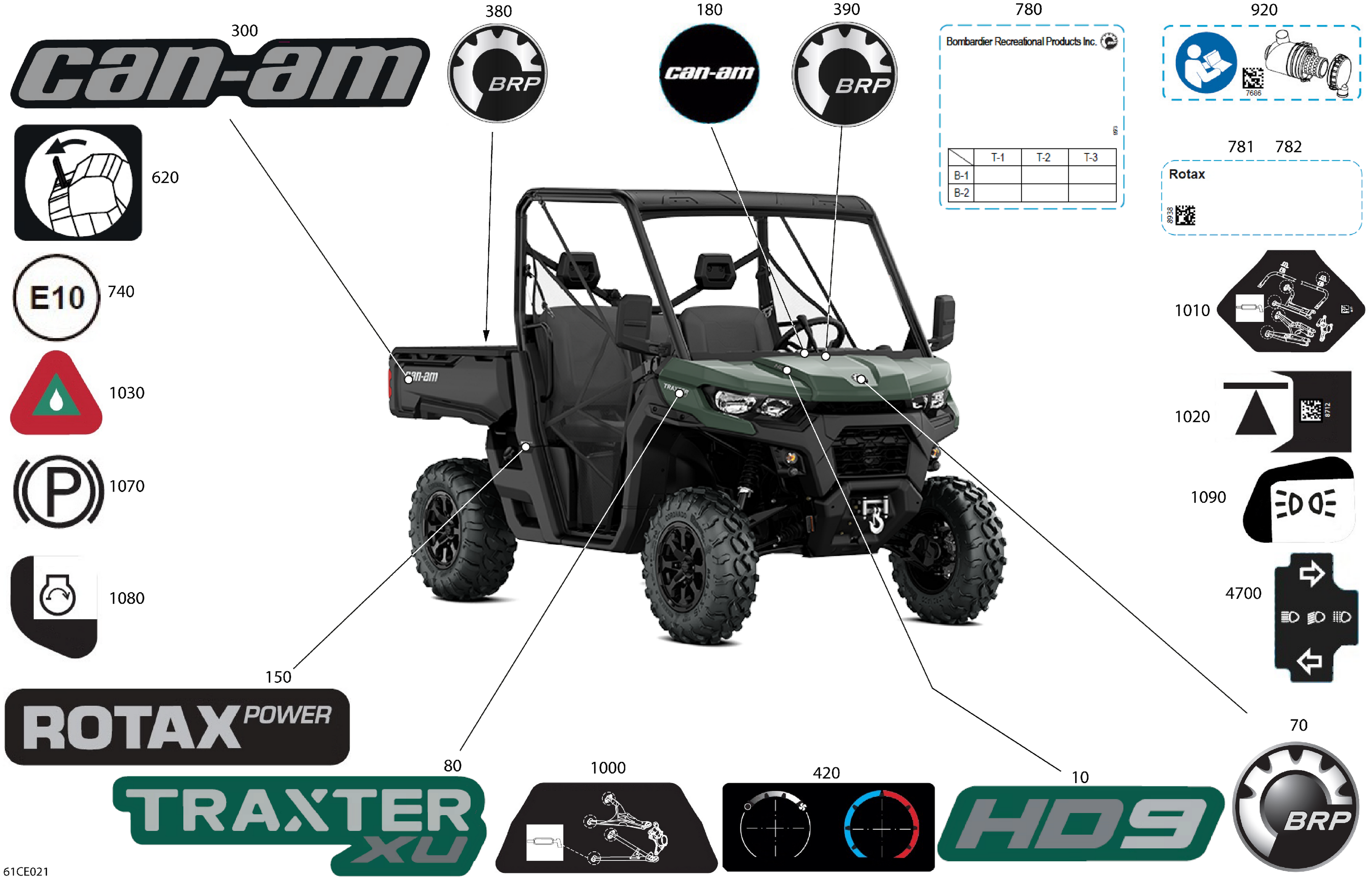 07 CARROSSERIE KITS DECOS POUR TRAXTER HD9 XU VERT ESCADRON 2025