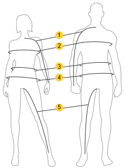 Guide des tailles Canam